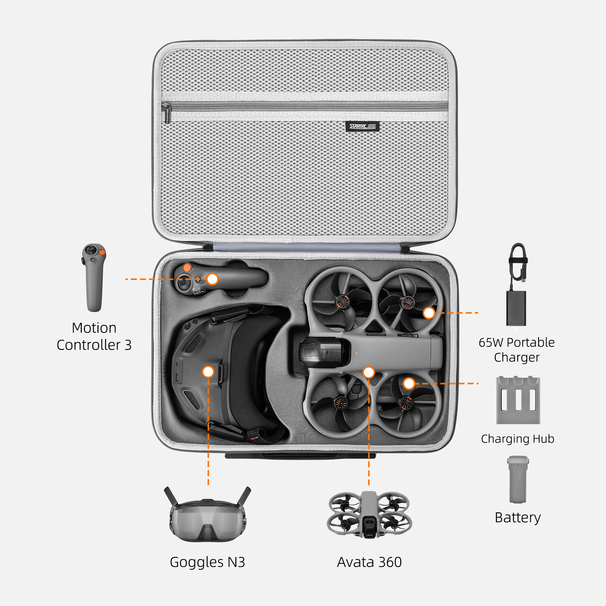 Portable Storage Bag For DJI A - مراجعة Drone Kit Waterproof وسعره