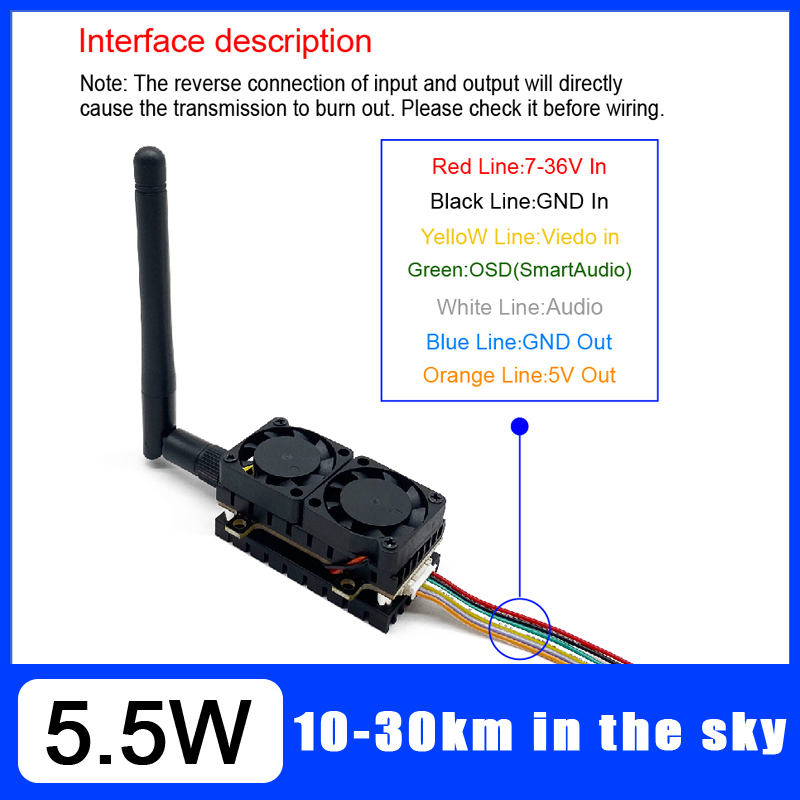 Long Range 5.8GHz 5.5W Video T - مراجعة Drone Kit Long Range وسعره