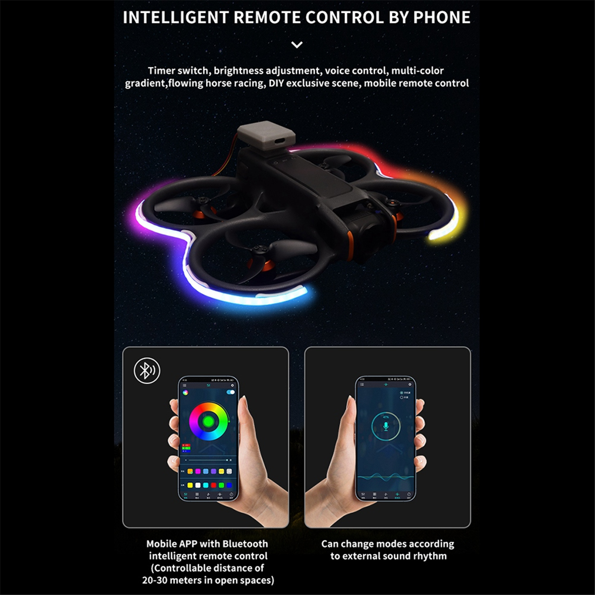 【Price Drop】For DJI AVATA 2/NE - مراجعة Drone Kit Waterproof وسعره