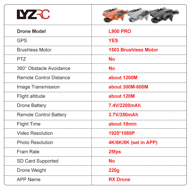 LYZRC L900 PRO GPS Drone 4K Pr - مراجعة Drone Kit Vtol وسعره